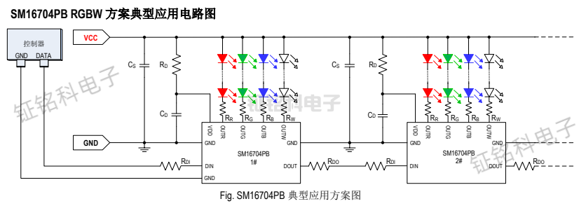 SM16703P/SP3與SM16704PB/PK幻彩驅(qū)動(dòng)芯片該如何選擇(圖3) SM16704PB RGBW 方案典型應(yīng)用電路圖.png