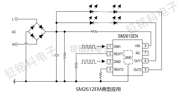 雙通道PWM TO模擬高壓線性恒流芯片SM2612EN (圖1) SM2612EN典型應用1.png