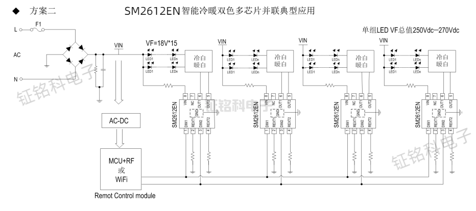 雙通道PWM TO模擬高壓線性恒流芯片SM2612EN (圖3) SM2612EN典型應用3.png