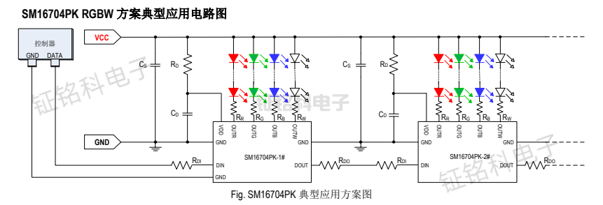 4通道LED幻彩RGBW驅(qū)動芯片SM16704PK可替代TM1814在線條燈上的使用(圖2) SM16704PK RGBW方案典型應(yīng)用電路圖.png