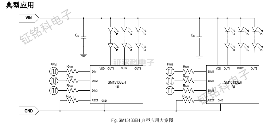 三通道PWM調(diào)光40V低壓線性恒流芯片SM15133EH/EK詳解 (圖1) SM15133EH 典型應(yīng)用方案圖.png