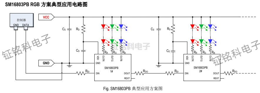 SM16803PB RGB 方案典型應(yīng)用電路圖.jpg