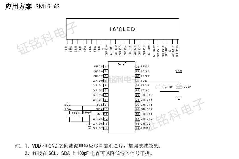 SM1616S小家電顯示面板驅(qū)動IC 工作電壓3-5V(圖1) SM1616S典型應用案例.jpg