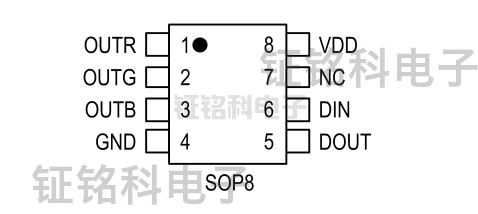 深入了解SM16703P:性能卓越的LED驅(qū)動控制芯片(圖2) SM16703P管腳圖.png