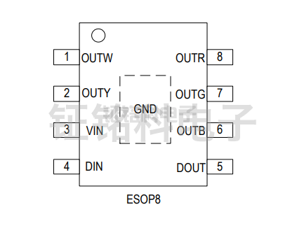 高效高精密度小體積多功能運用的LED驅(qū)動芯片--SM15155E(圖2) SM15155E管腳圖.png