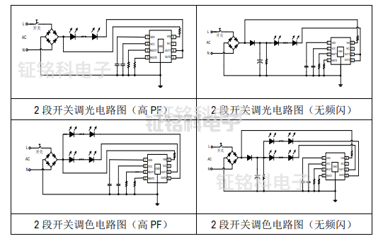 兩款LED線(xiàn)性恒流控制芯片:SM2212EK和SM2213EK的對(duì)比(圖3) SM2212EK典型應(yīng)用.png