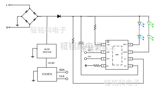 擁有卓越的性能的小功率 LED線性恒流控制芯片--SM2182E(圖3) SM2182E典型應(yīng)用.png