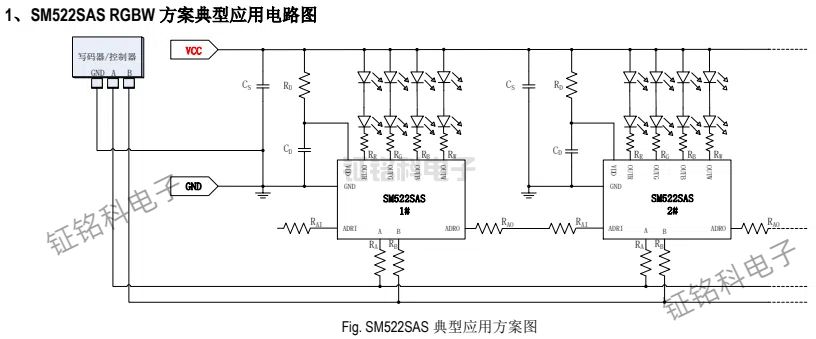 SM522SAS:GS512 與 TM512ACB 的高效替代方案(圖1) SM522SAS RGBW 方案典型應用電路圖.jpg