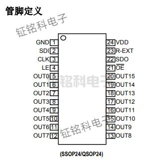 LED恒流驅(qū)動芯片SM16206S 端口輸出 1mA-32mA 電流(圖1) SM16206S.jpg