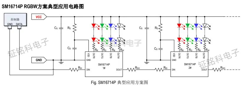 SM16714P和SM16714PHT區(qū)別在于耐壓不同(圖1) SM16714P RGBW方案典型應(yīng)用電路圖.jpg