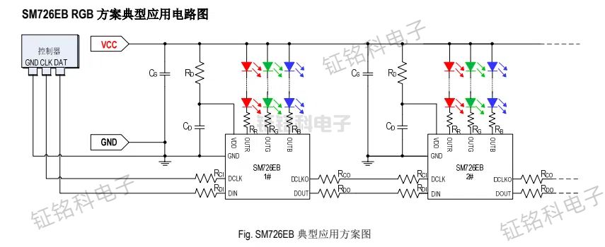 雙線三通道LED驅動芯片SM726EB 輸出電流18mA(圖1) SM726EB 典型應用方案圖.jpg