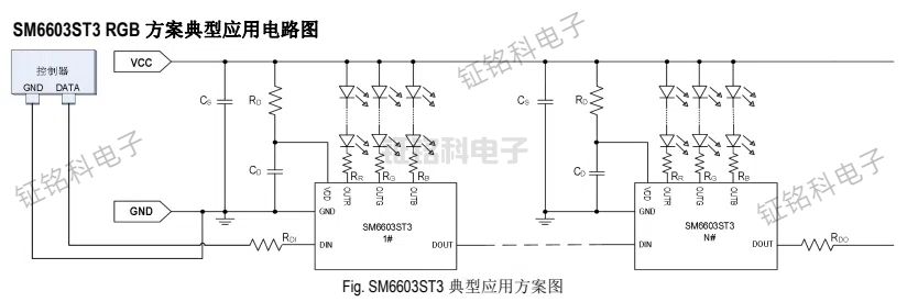 FW1903P/WS2811F/SM16703T3小封裝RGB幻彩LED驅(qū)動IC解鎖照明新場景(圖3) SM6603ST3 典型應(yīng)用方案圖.jpg