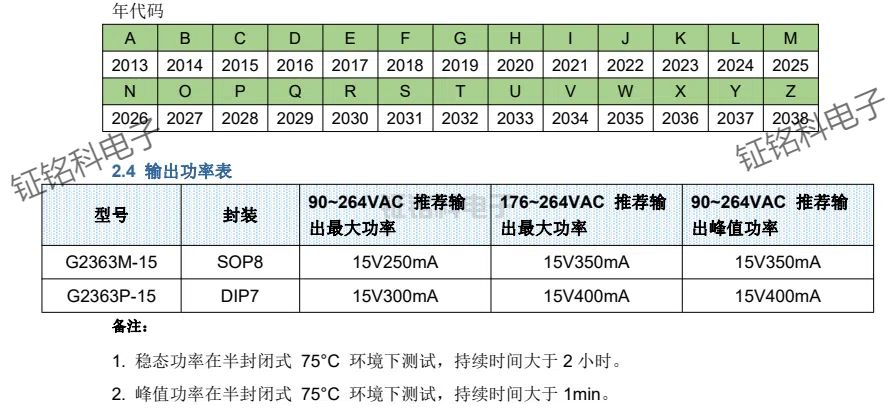 G2363X-15 AC-DC非隔離開關(guān)電源芯片 固定15V輸出(圖2) G2363X-15-1.jpg
