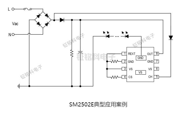 SM2502E無頻閃LED 線性恒流控制芯片(圖1) SM2502E典型應(yīng)用案例.jpg