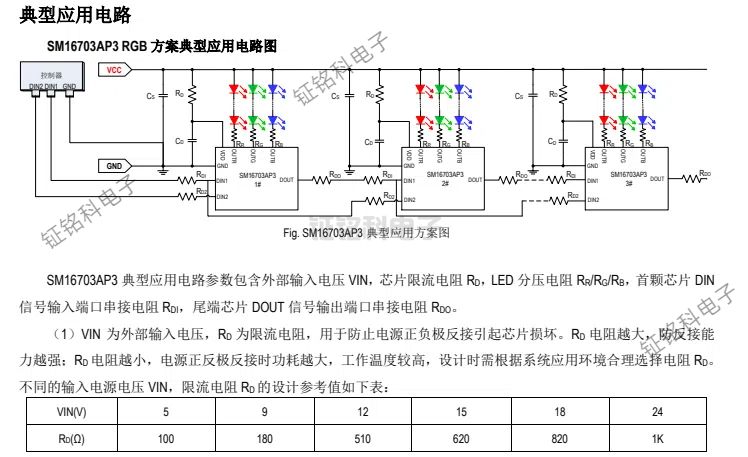 FW1903/FW1935/SM16703/MT16703 RGB 幻彩LED驅(qū)動(dòng)IC選型指南(圖2) SM16703AP3 RGB 方案典型應(yīng)用電路圖 (1).jpg