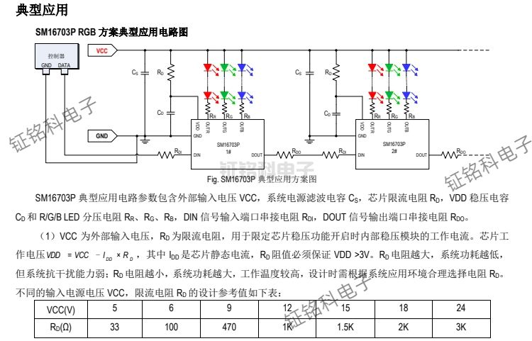 FW1903/FW1935/SM16703/MT16703 RGB 幻彩LED驅(qū)動(dòng)IC選型指南(圖3) SM16703P 典型應(yīng)用方案圖.jpg