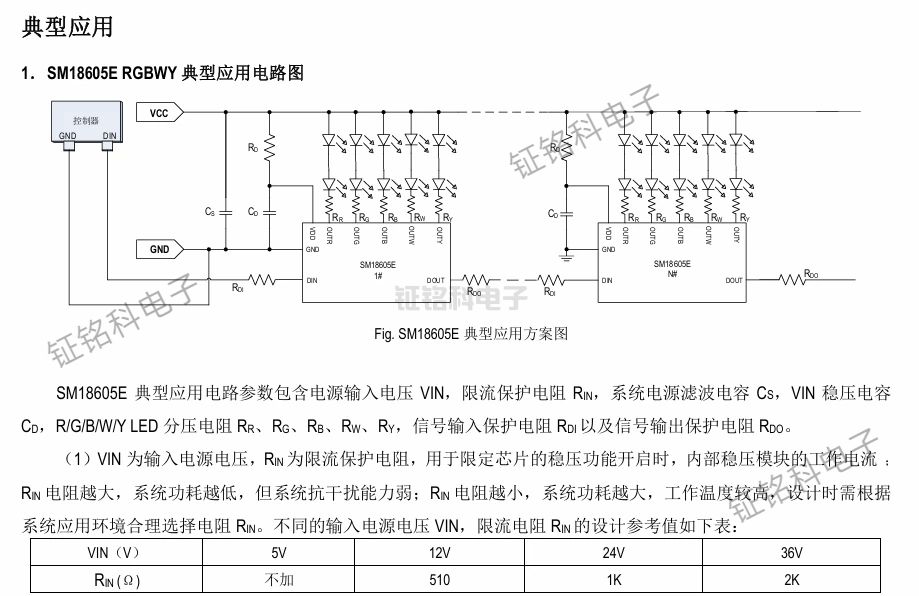 SM18605E RGBWY典型應(yīng)用電路圖.jpg