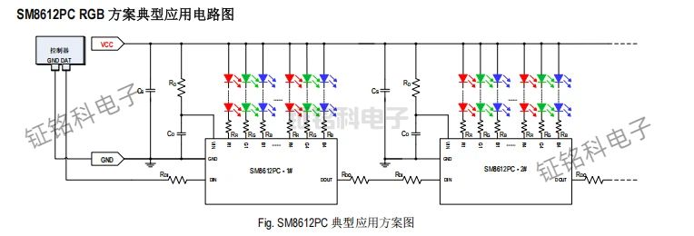 SM8612PC RGB 方案典型應(yīng)用電路圖.jpg