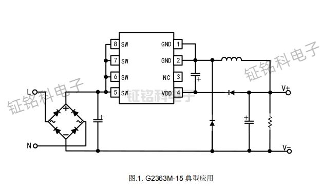 G2363M-15應(yīng)用案例.jpg