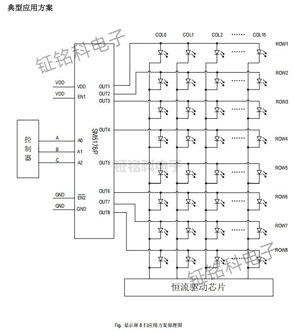顯示屏 8 掃應(yīng)用方案原理圖.jpg