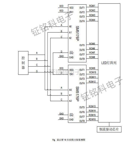 顯示屏 16 掃應(yīng)用方案原理圖.jpg