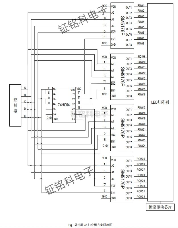 顯示屏 32 掃應(yīng)用方案原理圖.jpg