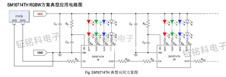 SM16714TH 典型應(yīng)用方案圖.jpg