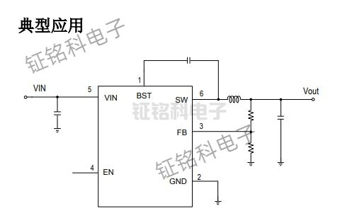 SM3027TA典型應用.jpg