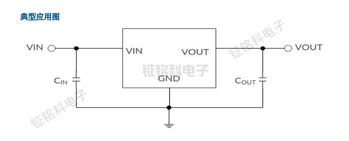 7533典型應(yīng)用圖.jpg