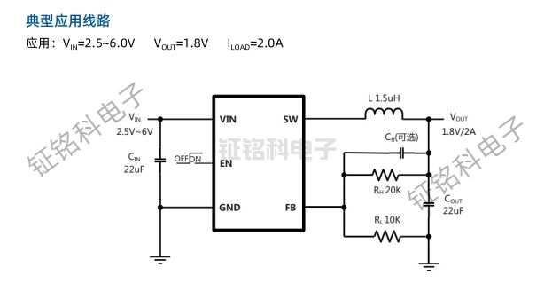 CSC5605C典型應用案例.jpg