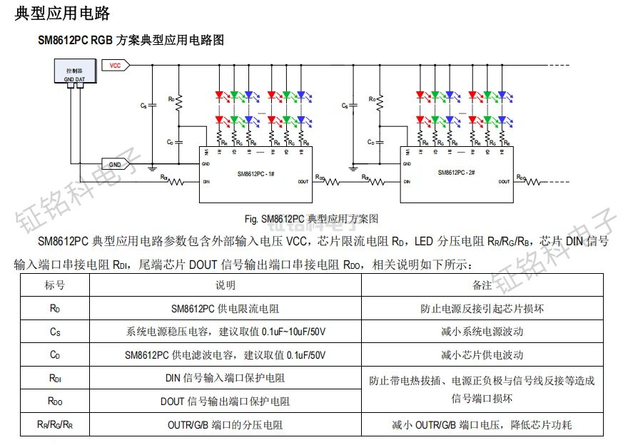 SM8612PC 典型應(yīng)用方案圖.jpg
