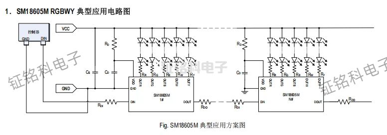 SM18605M RGBWY 典型應(yīng)用電路圖.jpg