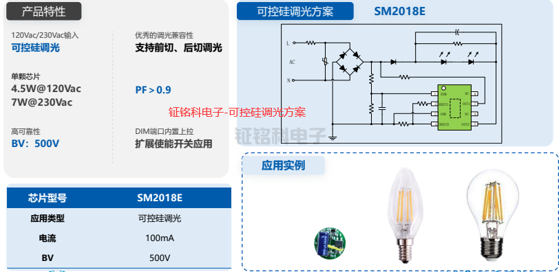 可控硅調(diào)光閃爍問(wèn)題的原因及解決方法(圖1) 鉦銘科電子-可控硅調(diào)光方案.png